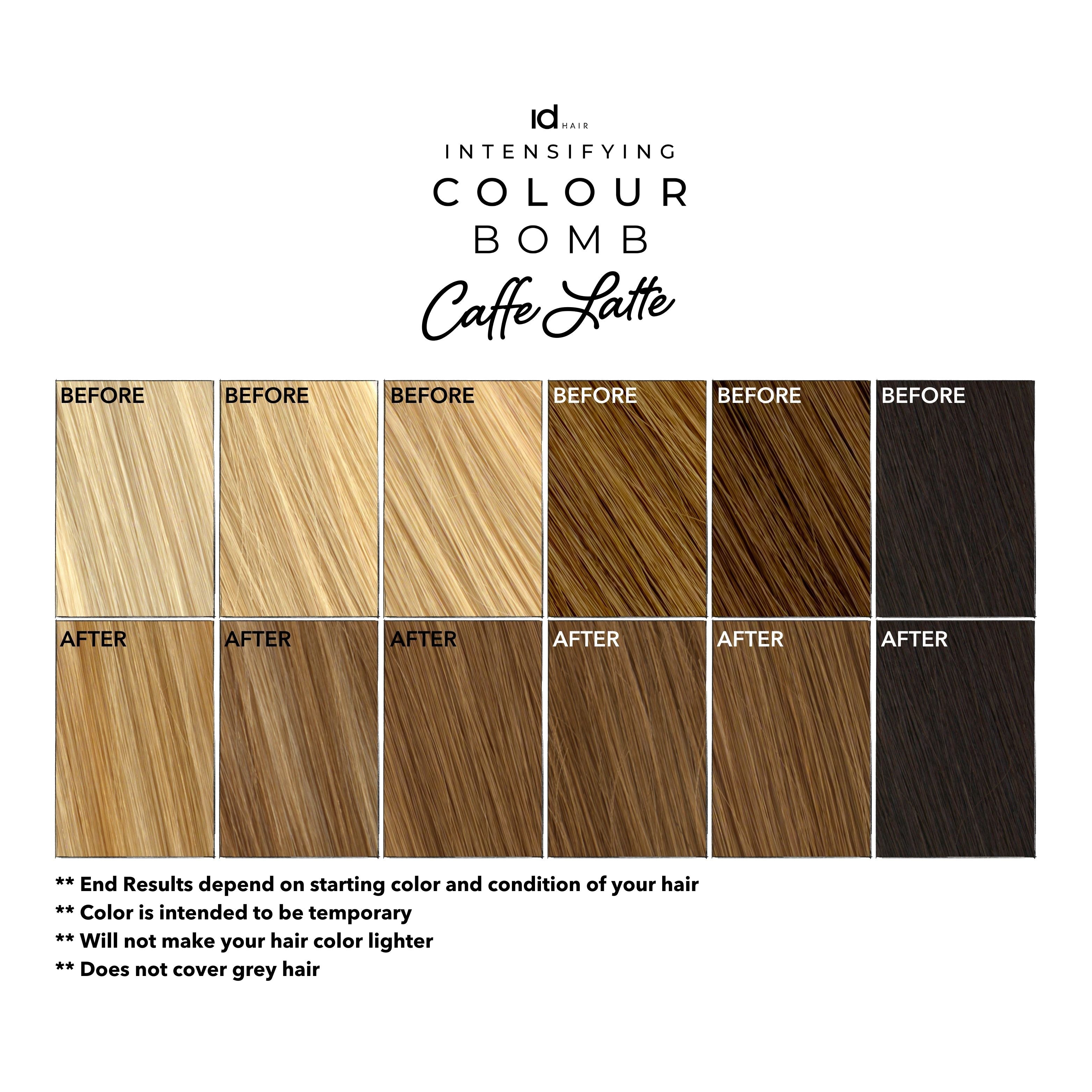 Marketing image for IdHAIR Intensifying Colour Bomb in 'Caffe Latte.' It features a grid of six hair swatches showing before and after results of the color conditioner, transitioning from lighter to darker shades. Below the swatches, text indicates that end results depend on starting color and condition of hair, the color is temporary, won't lighten hair, and doesn't cover grey hair.