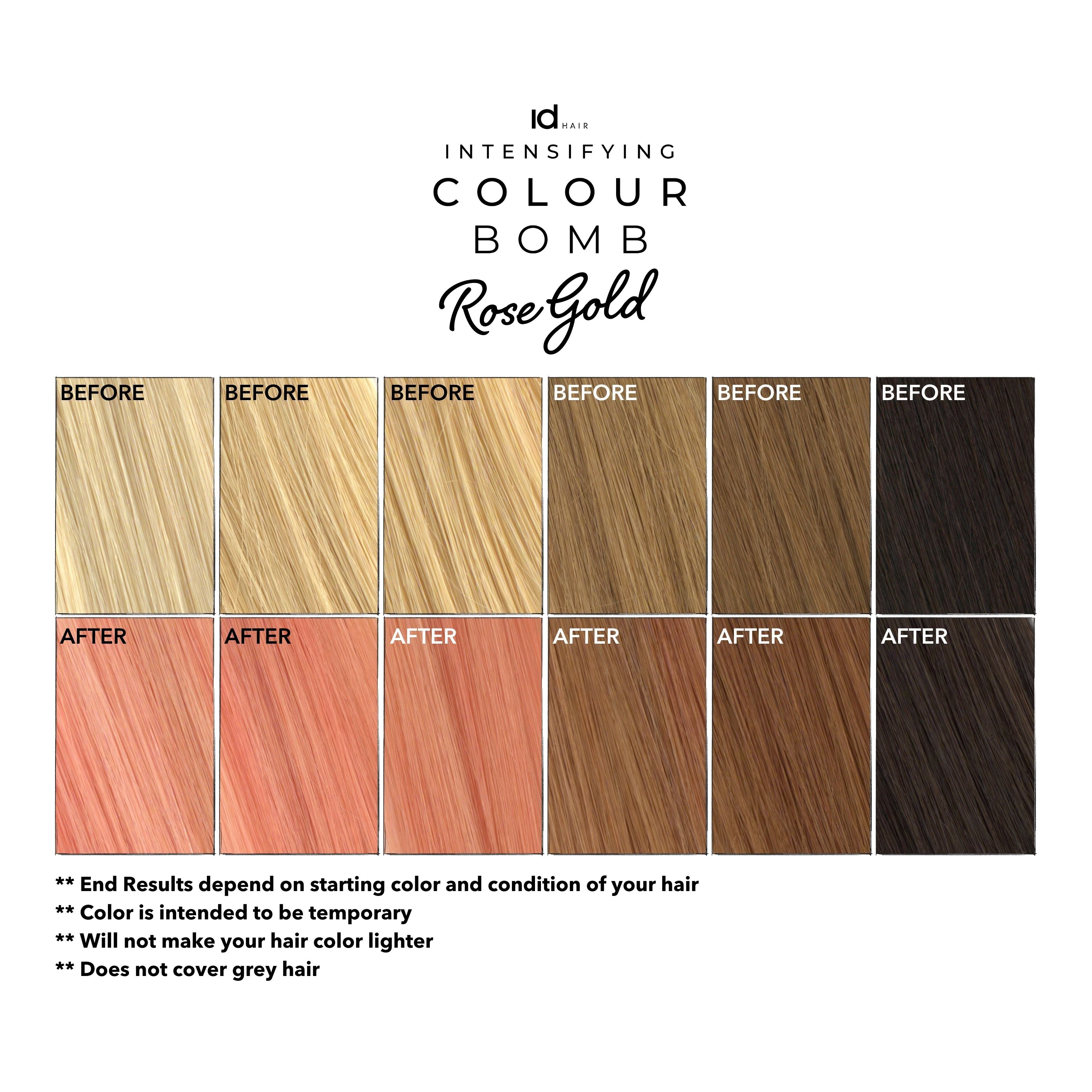 The Bomb Rosa Colour Bomb Rose Gold 963 | IdHAIR North America